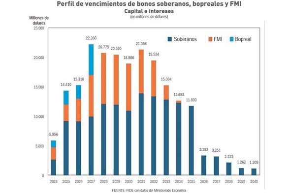 La imagen tiene un atributo ALT vacío; su nombre de archivo es Imagen1.jpg